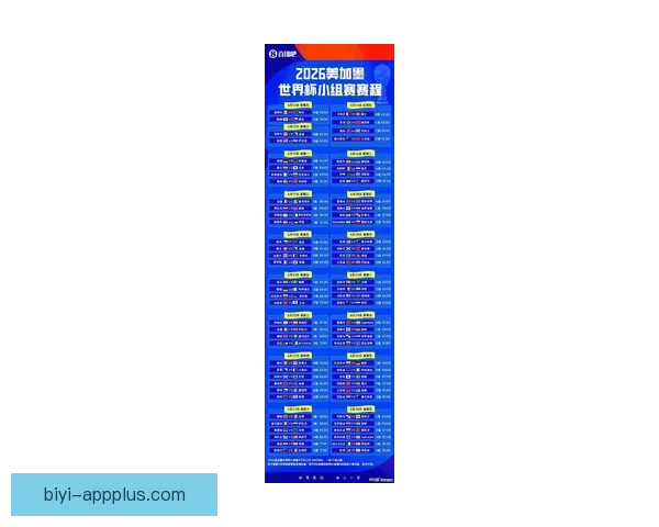2026世界杯赛前盘口深度解析及热门球队胜负趋势预测