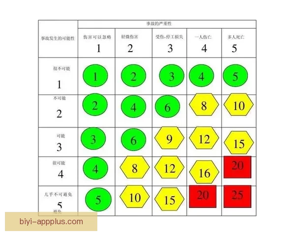 全面解析体育竞猜平台的运作模式与风险控制策略