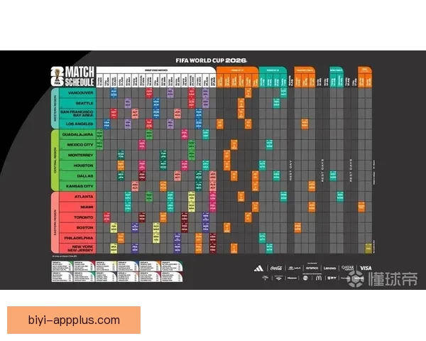 2026世界杯参赛球队全解析与赛程展望指南 2026世界杯参赛球队全解析与赛程展望指南
