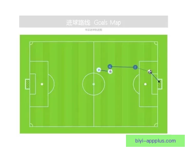 足球竞猜官网权威赛事数据分析与投注技巧全攻略指南服务中心