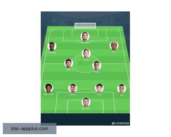 2026世界杯各参赛球队完整名单及球员阵容深度解析 2026世界杯各参赛球队完整名单及球员阵容深度解析