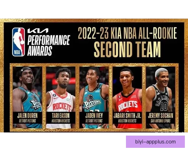 活塞计划与杜伦签订长约合同金额或超2.1亿美元入选最佳阵容薪资再增长