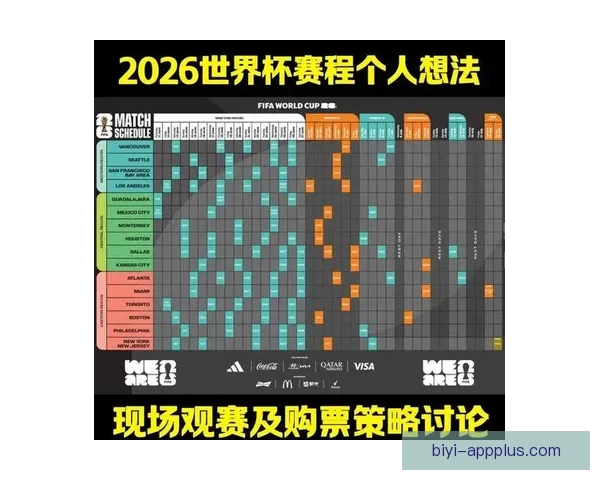 2026世界杯参赛球队全解析与赛程展望指南 2026世界杯参赛球队全解析与赛程展望指南