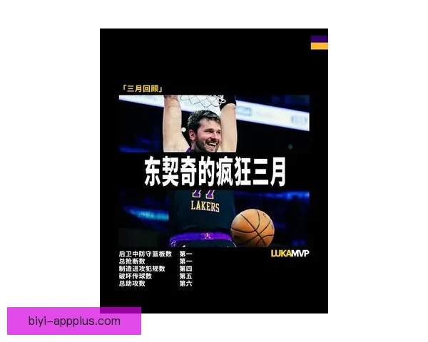 东契奇三月560分钟砍下558分禁赛仍追平乔丹名嘴指责其缺乏自律