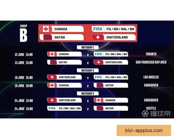 2026世界杯在线竞猜平台全攻略与最新赛程投注指南