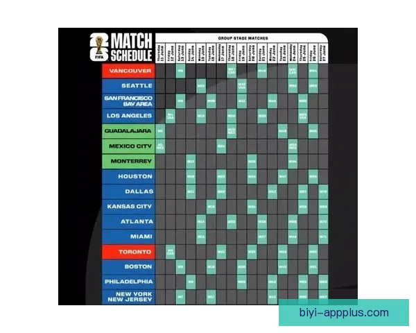 2026世界杯参赛球队全解析与赛程展望指南