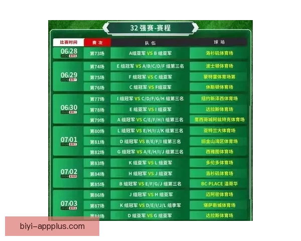 2026世界杯参赛球队全解析与赛程展望指南